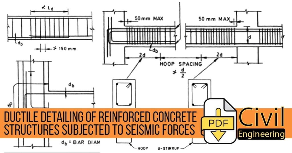 DUCTILE DETAILING OF REINFORCED CONCRETE STRUCTURES SUBJECTED TO SEISMIC FORCES