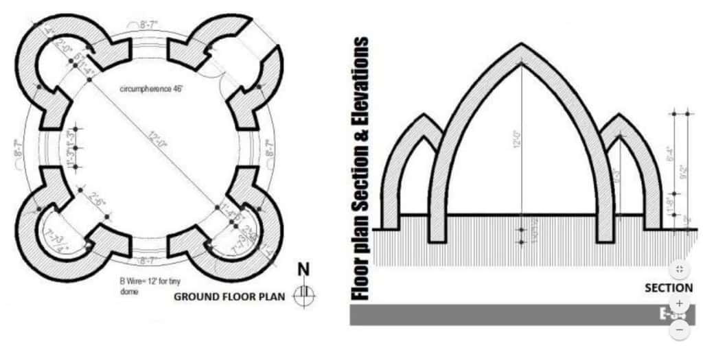 The plan of Superadobe