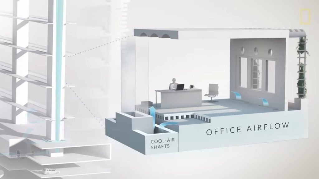 office ventilation with fresh air